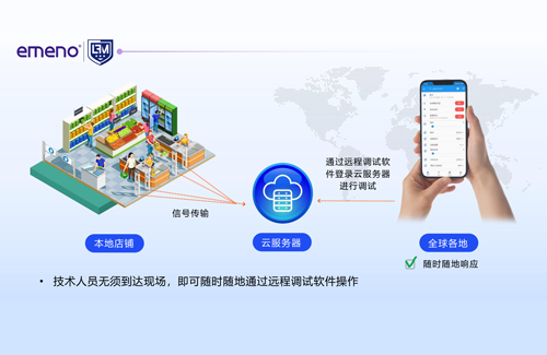 安防工程商必看：選超市防盜器，售后穩(wěn)，利潤才穩(wěn)！